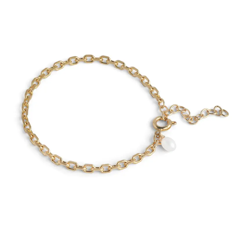Bracelet, Significant